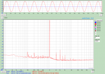 1kHz distortion_right channel_9.6dBV from DS360_after warming up 5 min_150821.png