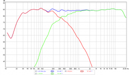 10f-rs225-fast-lr2-350hz-xo.png
