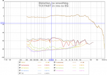 TC9 FAST 2v rms no EQ HD.png TC9 FAST 2v rms no EQ HD.png