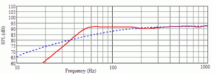 Pensil-122-sim.gif