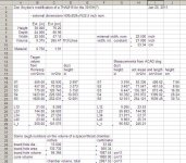 THAM15Mod_2015Sep05_spreadsheet.jpg