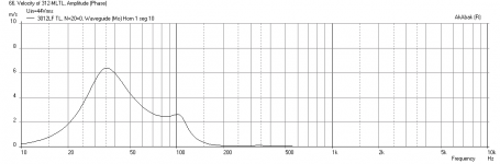 3012LF-TL-Velocity.png