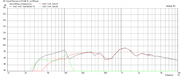 SPL-2pi-2.83v.png