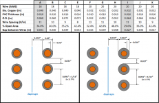 Wire_Options_Dimensions.png