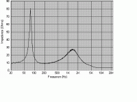 monitor impedance.gif