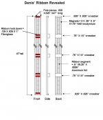 ribbon diagram.jpg