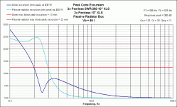 pr excursion peerless swr 269 10-45-400g.gif
