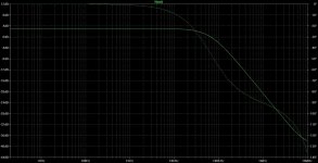 JLSounds XMOS_AK4490_ analog output.jpg