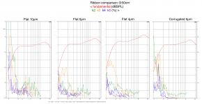ribbon-harmonics-compare.png ribbon-harmonics-compare.png