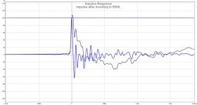 impuls-test.jpg