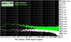 50% Volume SPDIF Input-no signal.JPG