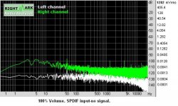 100% Volume SPDIF Input-no signal.JPG