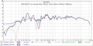 er18dxt floor bounce.jpg