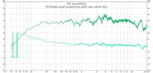 ff105wk sealed-box 7k+1.1k eq.jpg