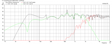 DNA-AC130F1-DC28F-2-way-Freq-1m-corner.png