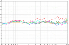 FR overlay shifts by 10 removed.png