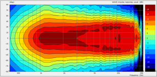 Vacs wg contour.png