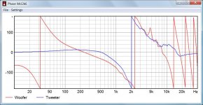 PhaseMcl2k6.jpg