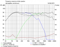 TerraLuna Standbox Frequency Response.PNG