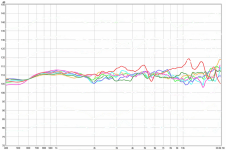 FR overlays ref 600Hz.png