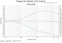CCS Phase shift 1.jpg