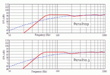 Pensil10-sims.gif