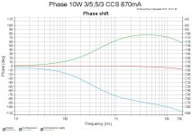 CCS Phase shift 4.jpg