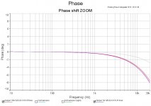 CCS Phase shift 5.jpg