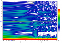 10f dipole spectrogram.png 10f dipole spectrogram.png