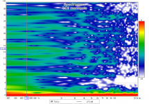 TC9 monopole spectrogram.png TC9 monopole spectrogram.png