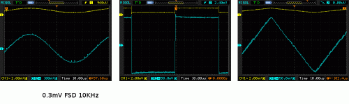 FSD3_10KHz.gif