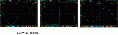 FSD3_100Khz.gif