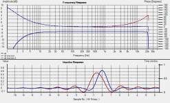 ref and 2 time locked loopback instability.png ref and 2 time locked loopback instability.png