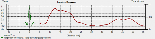 woof 2cm IR peak 12cm.png woof 2cm IR peak 12cm.png