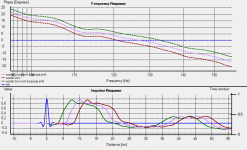 woofer 2cm with 2cm and 4cm offsets.png woofer 2cm with 2cm and 4cm offsets.png