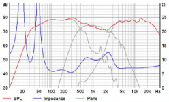Dissi Freq Response estimate.PNG