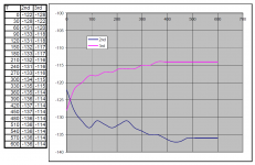 htd_vs_time.png