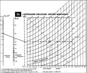 JBL Port Nomograph small.jpg