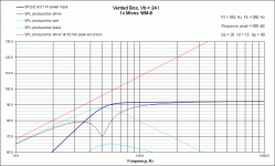 VB Response Mivoc WM-8.gif