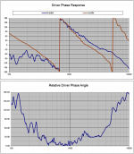 version-2 phase alignment.png