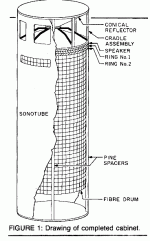 cylindricaltl_cutaway.gif cylindricaltl_cutaway.gif