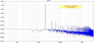 100 CFA VMOSFET-dado-1_1-1W-FFT20k.jpg