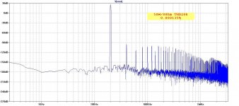 100 CFA VMOSFET-dado-1_1-50W-FFT20k.jpg