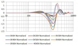 PE Box Diffraction.JPG