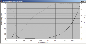 M6N_impedance.png