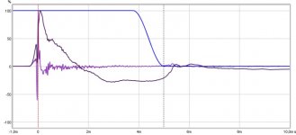 Harsch imp CD inv.jpg
