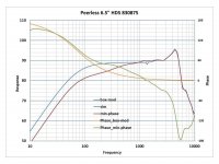 peerless830875-frd.jpg
