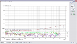 emu_LME49720_3dB.png