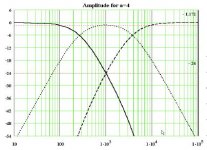 Aequal4_Steen_Duelund_filter.JPG