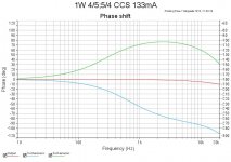 CCS Phase shift 7.jpg